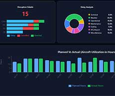 RayMach - Aviation Tech